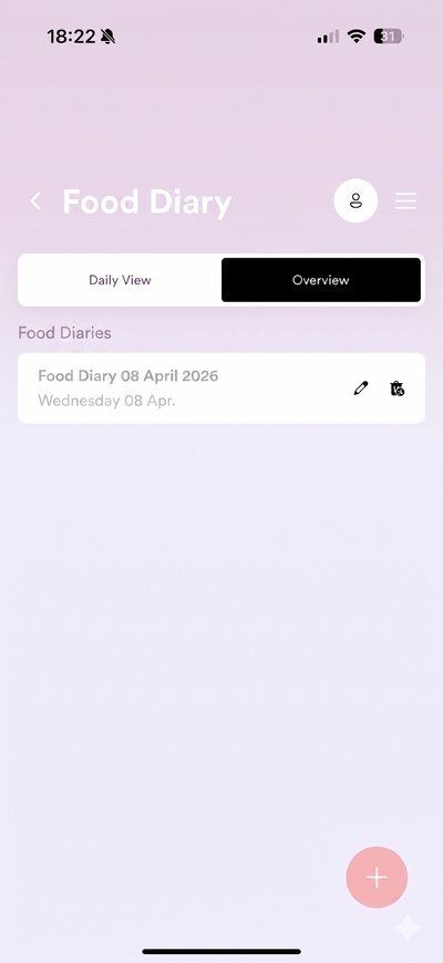 Food diary