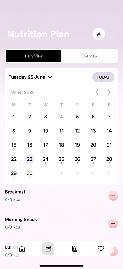 Daily meal suggestions
