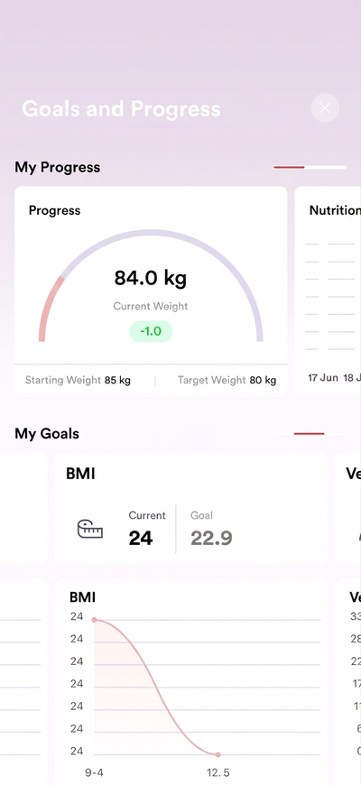 Progress tracking